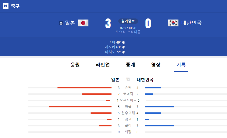 한국렌탈주 이미지