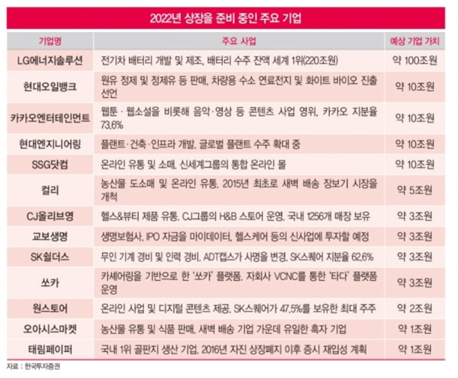 에이치와이유통 이미지