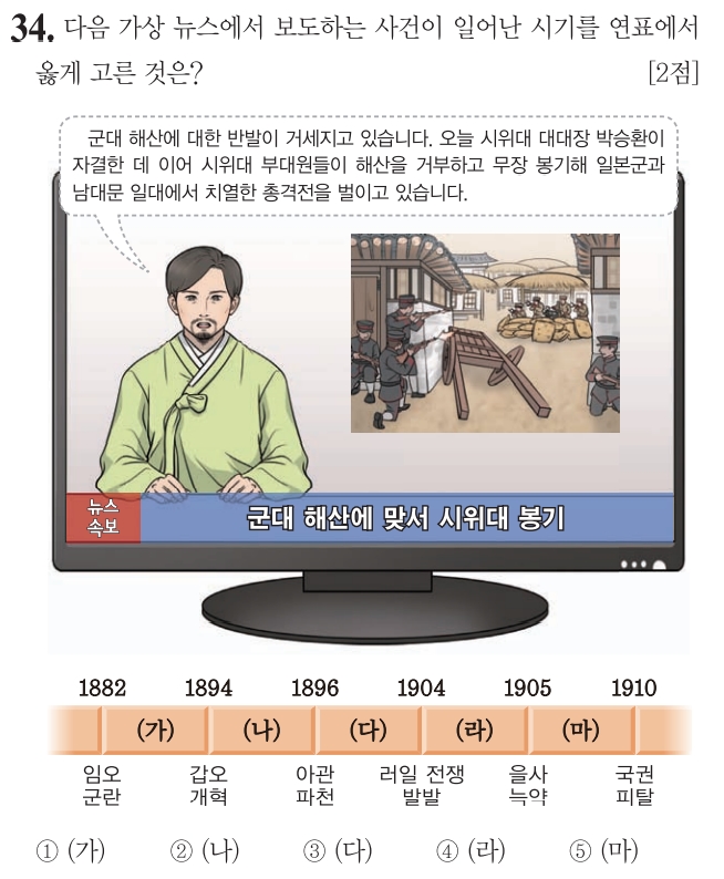 주식회사 동양계기 이미지