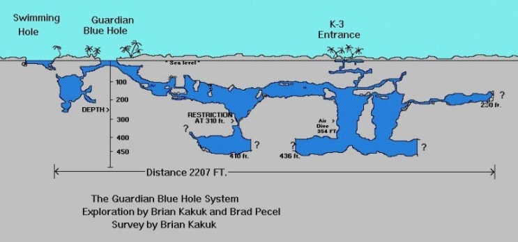 블루홀(BLUE HOLE) 이미지
