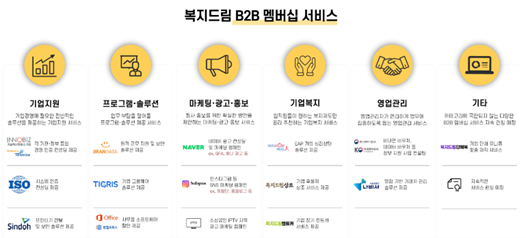 오케이컨설팅 이미지