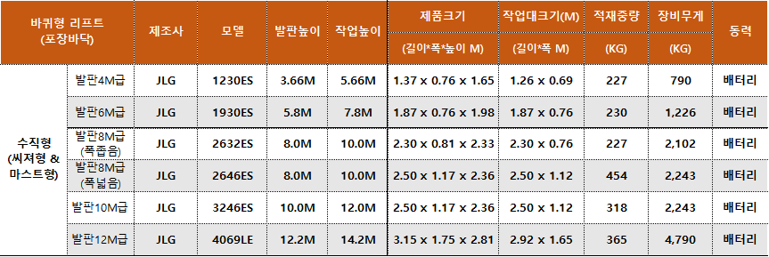 제이클린산업 이미지