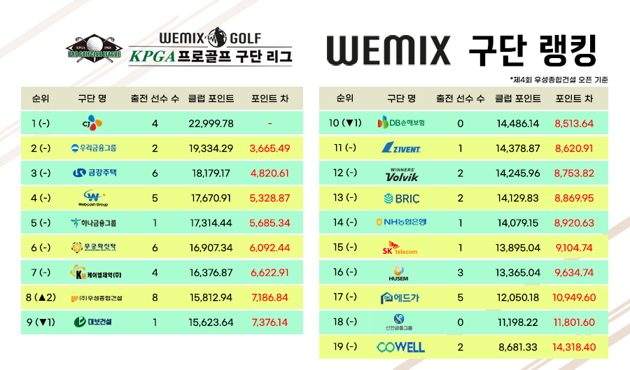 케이엠종합건설 이미지