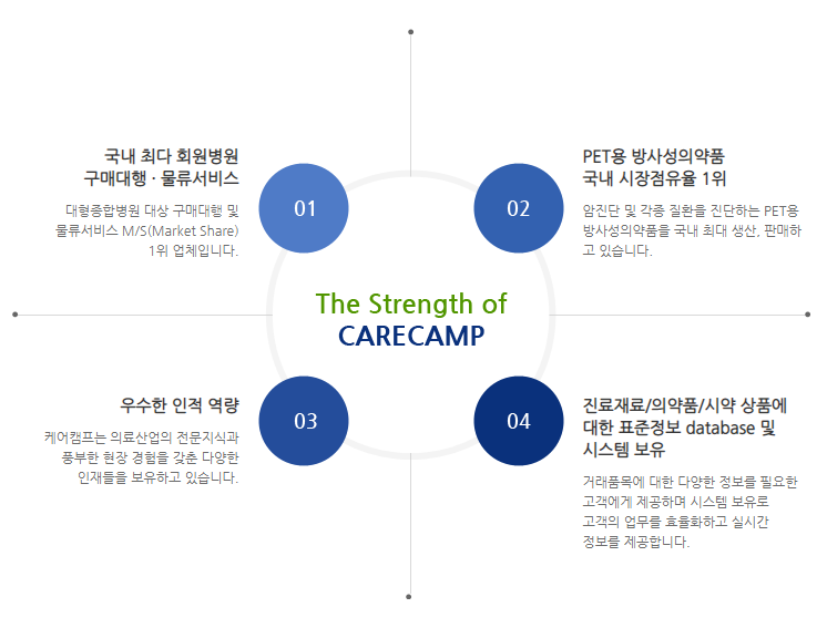 주식회사 지오영 이미지