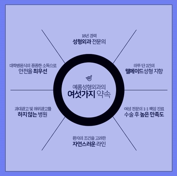 섬세한남자 이미지