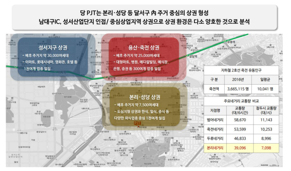 뉴중부유통# 이미지