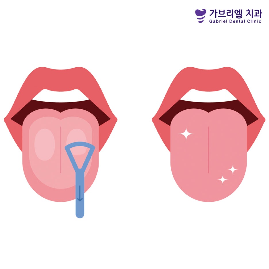 가브리엘치과의원 이미지