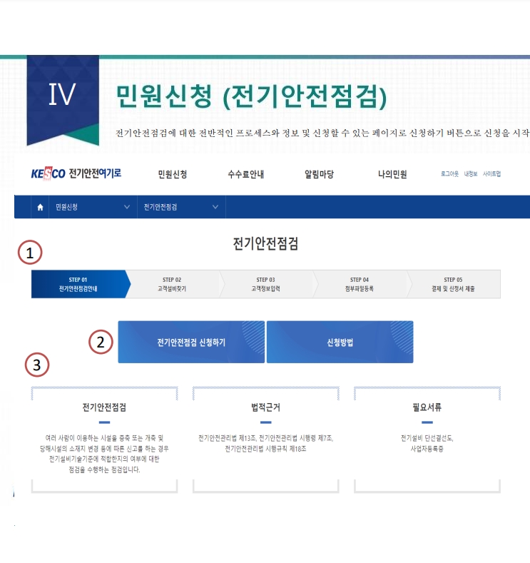 전기안전점검 확인서 신청 방법 네이버 블로그