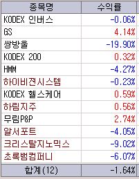 우스페이스 컴퍼니 이미지