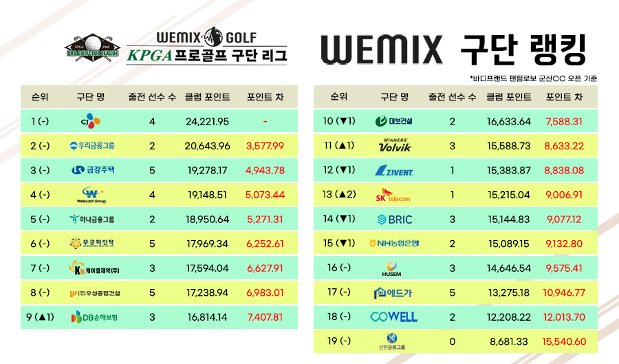 케이엠종합건설 이미지