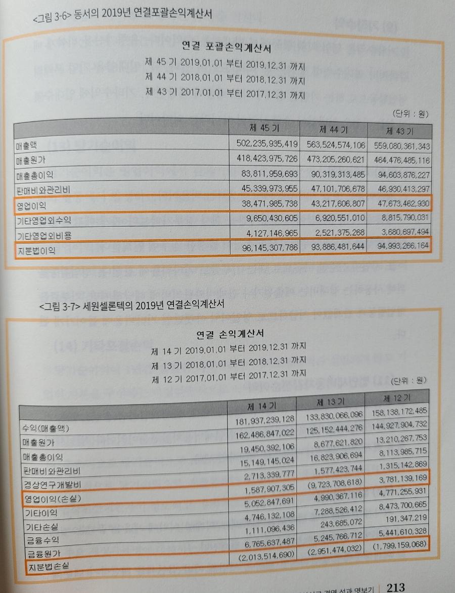 (합)재화산업 이미지