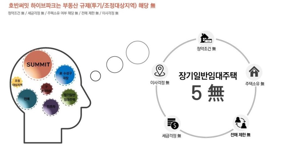칠성건설 이미지