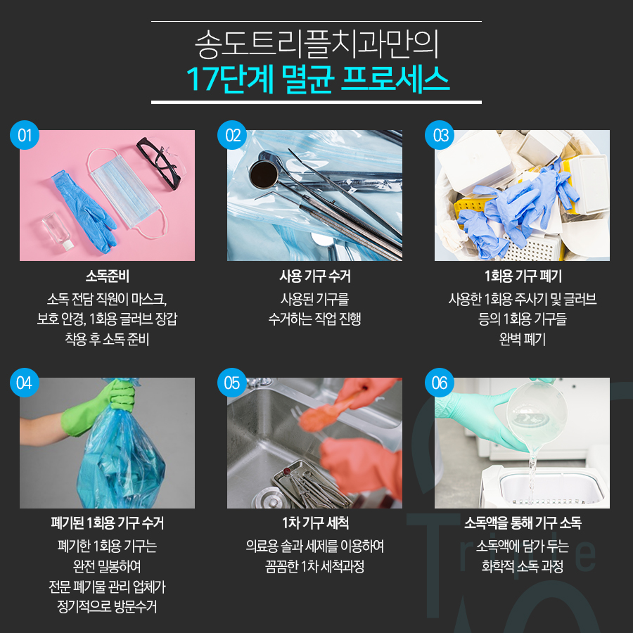 송도트리플치과의원 이미지