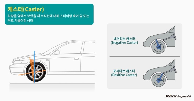 라이온모터스 이미지