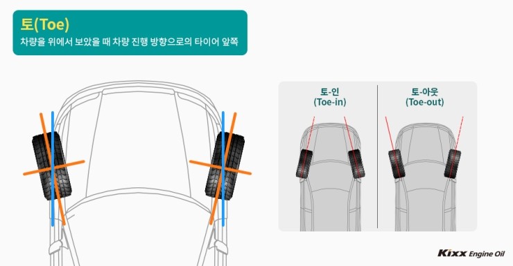 라이온모터스 이미지