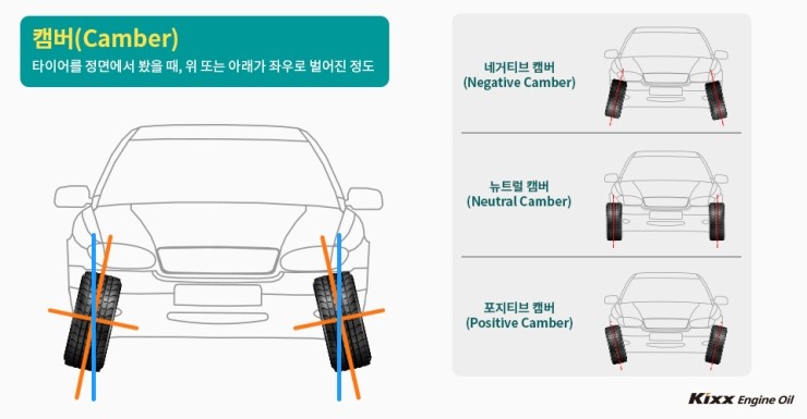 라이온모터스 이미지
