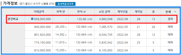 이화현음악학원 이미지