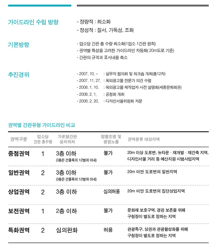 디자인가이드 이미지