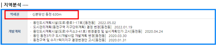 흰돌피아노교습소 이미지