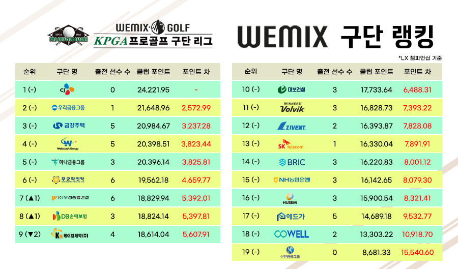 케이엠종합건설 이미지