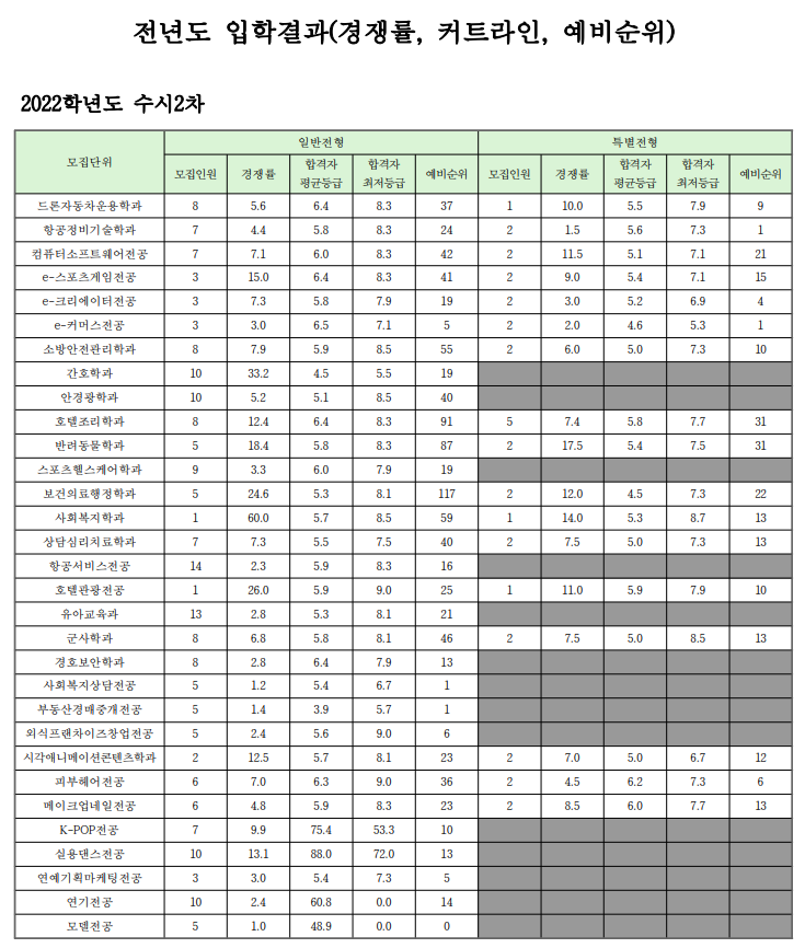 경호자동차정비 이미지