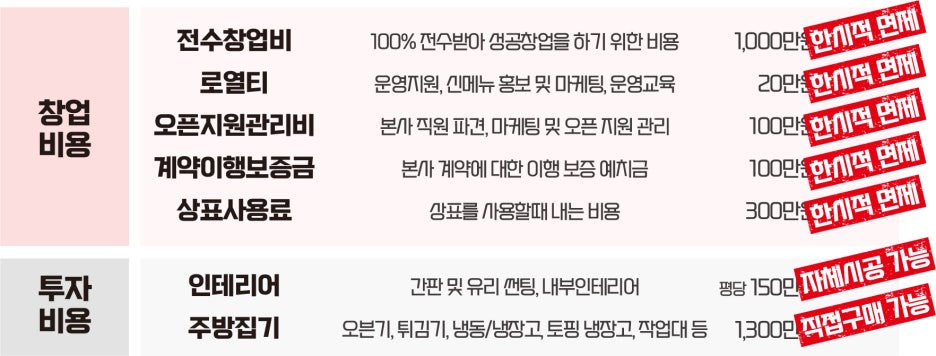 1인칭피자시점 이미지