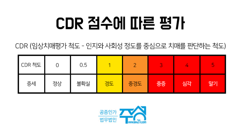 법무법인주성 이미지