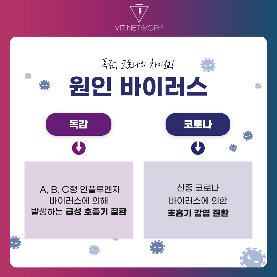 목동제이의원 이미지