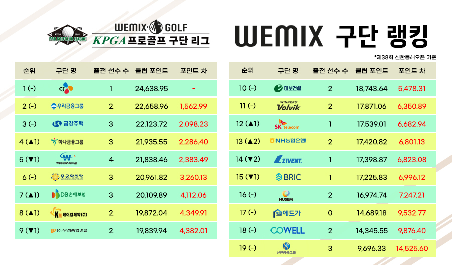 케이엠종합건설 이미지
