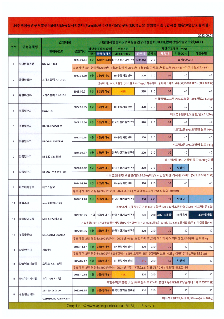 (주)유경시스템 이미지