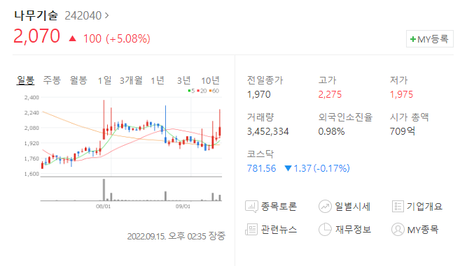 케이에스정보기술 이미지