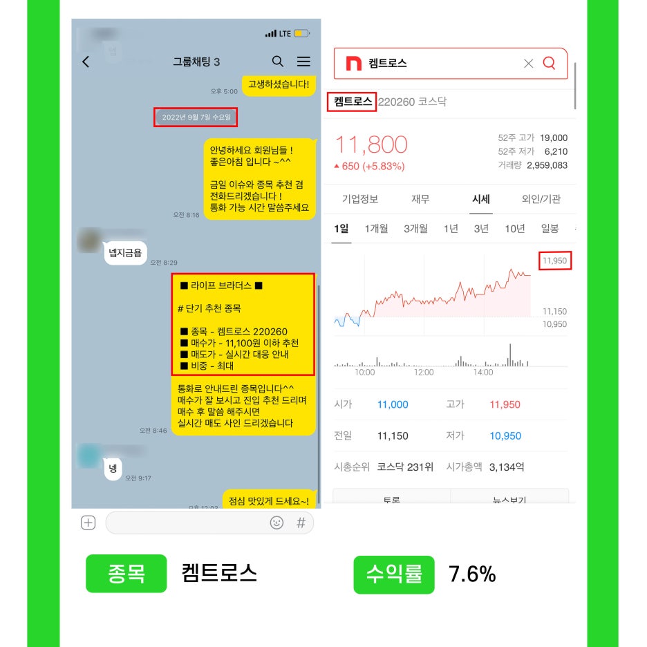 라이프브라더스 9월 첫째주 주간성과 : 네이버 블로그