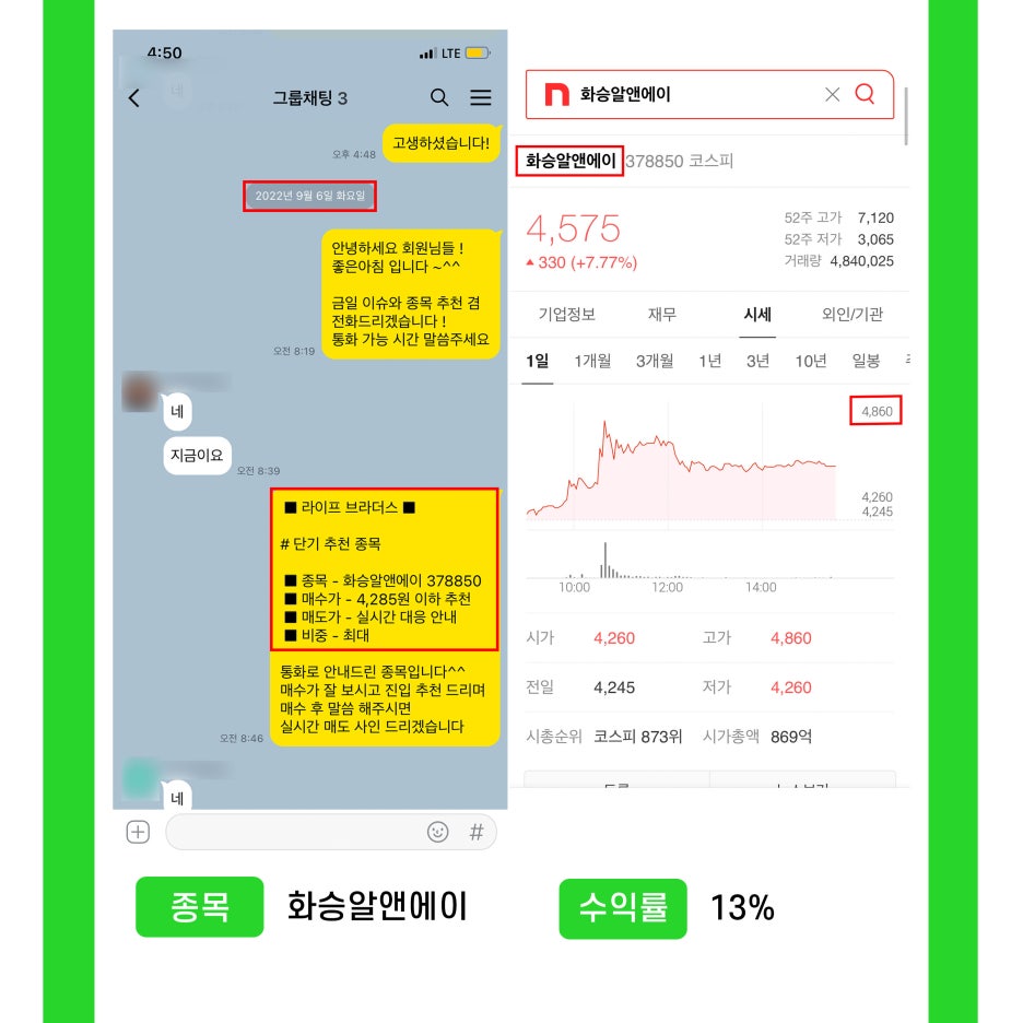 라이프브라더스 9월 첫째주 주간성과 : 네이버 블로그
