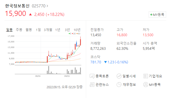 티앤 이미지
