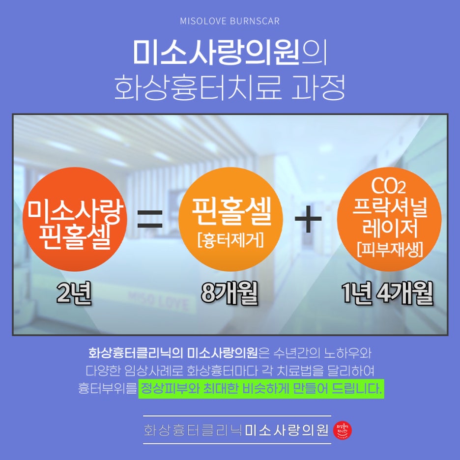 미소사랑의원 이미지