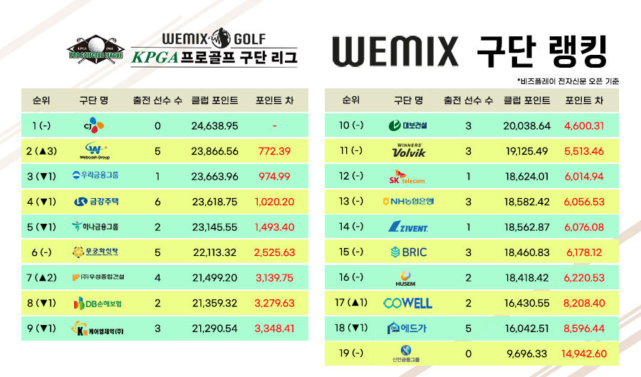 케이엠종합건설 이미지