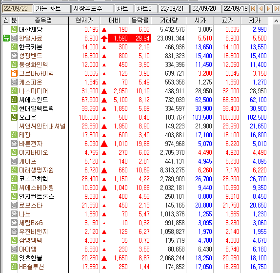 (주)성광밴드 이미지