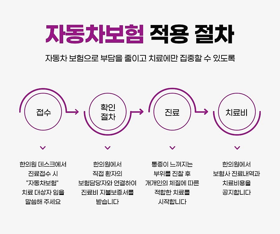 백운한의원 이미지