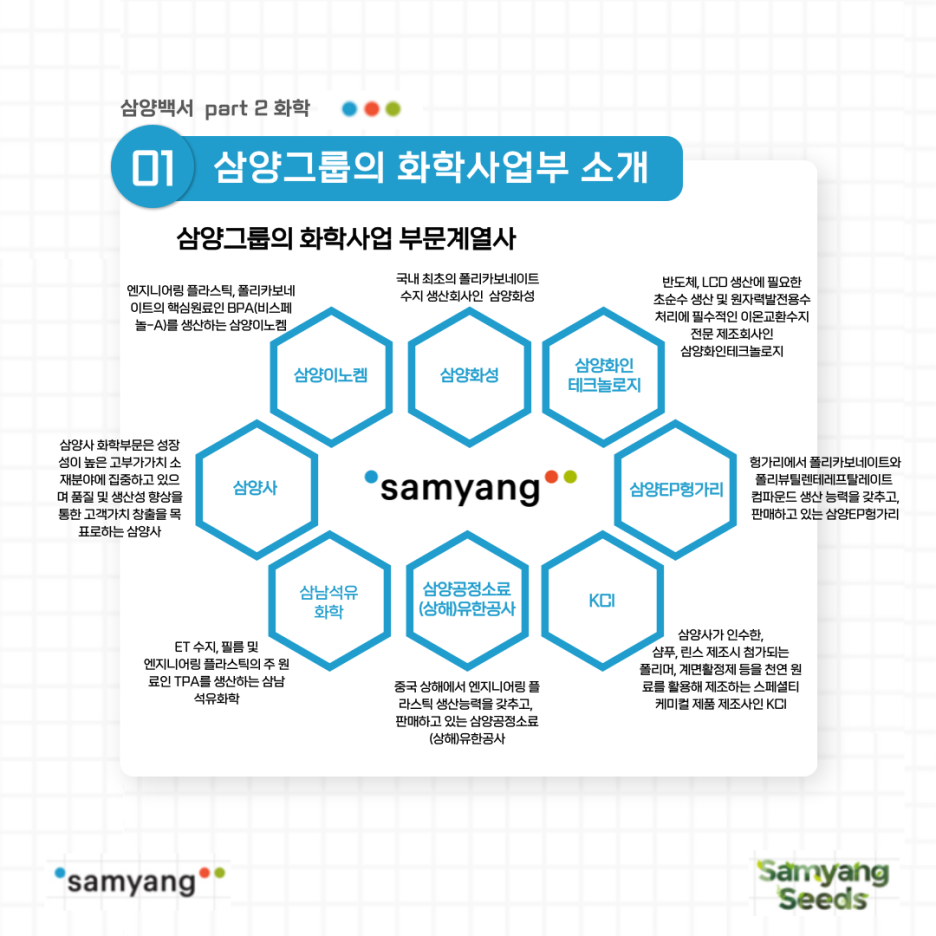 삼남엔지니어링(주) 이미지