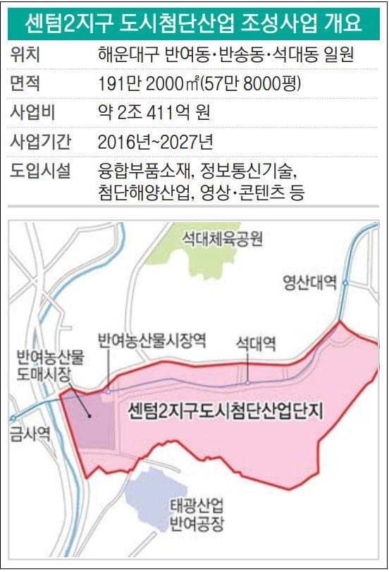 센텀환경 이미지