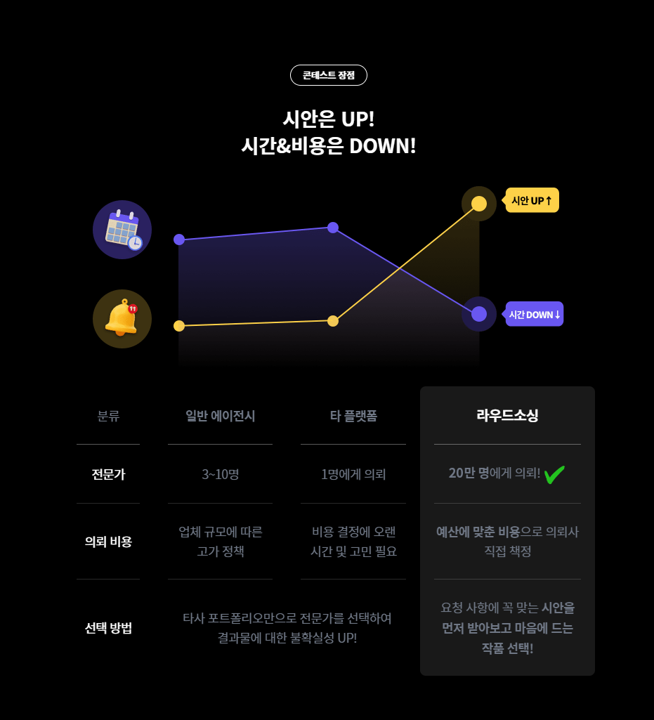 프렌즈쿡 이미지
