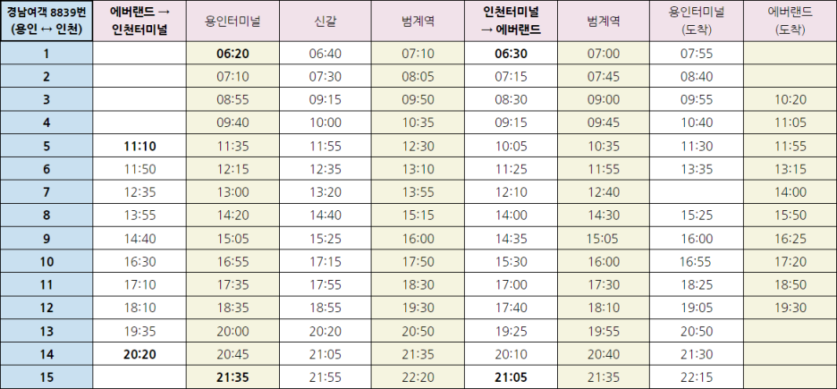안양버스여객터미널 이미지