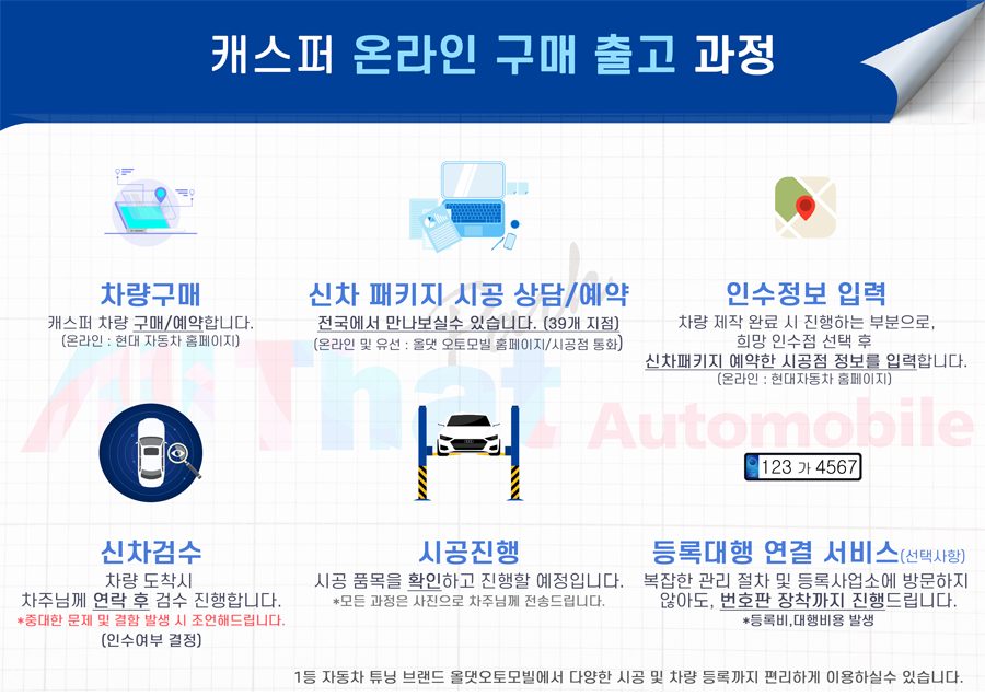 알뜰신차 이미지