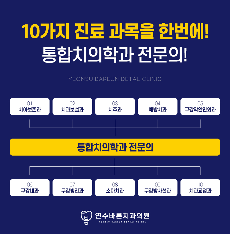 연수바른치과의원 이미지