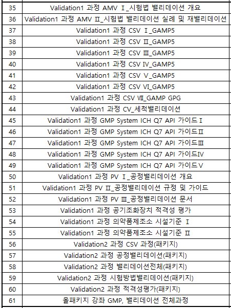 한국커리어아카데미 이미지