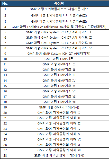 한국커리어아카데미 이미지