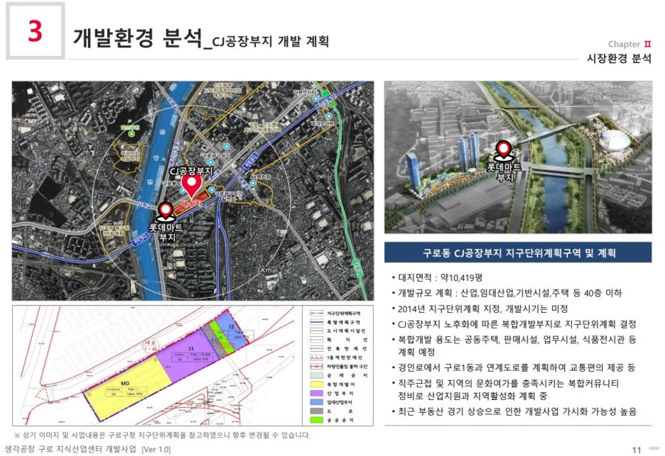 구일몰 이미지