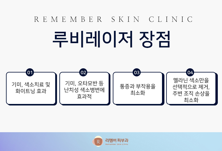 큐-플러스 이미지