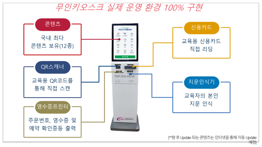 한국타피 이미지