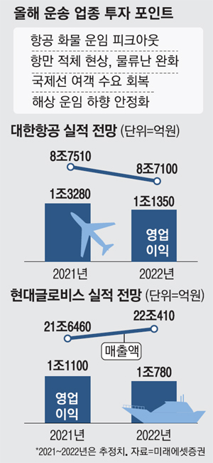 돈불랑 이미지